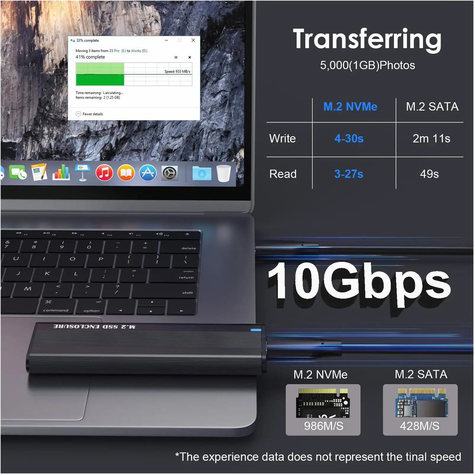 10Gbps M.2 NVMe SSD Enclosure Dual Protocol NVME SATA M.2 to USB Type C 3.1 SSD Adapter for NVME PCIE NGFF SATA SSD Disk Box