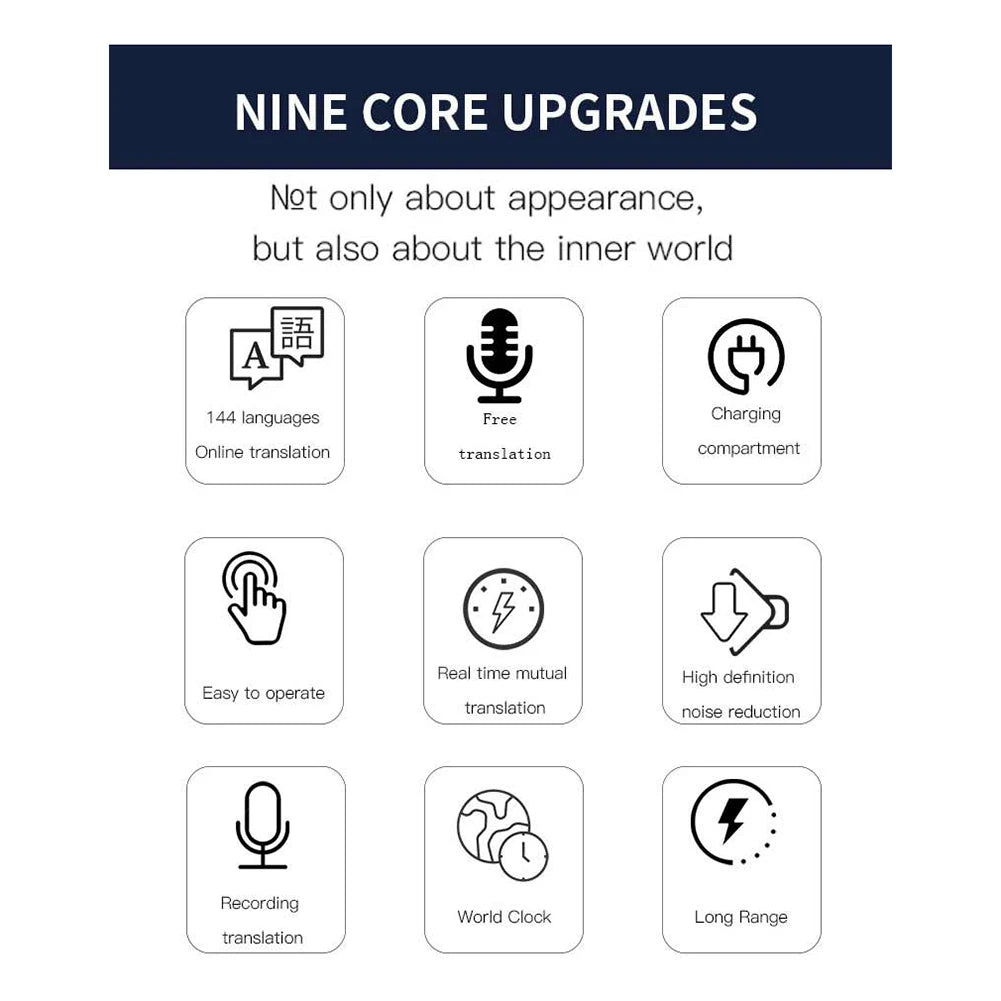 144 Languages Translation Earphones Ear Clip AI Translator Earbuds Intelligent Translate Earbuds for Travel Business Learning
