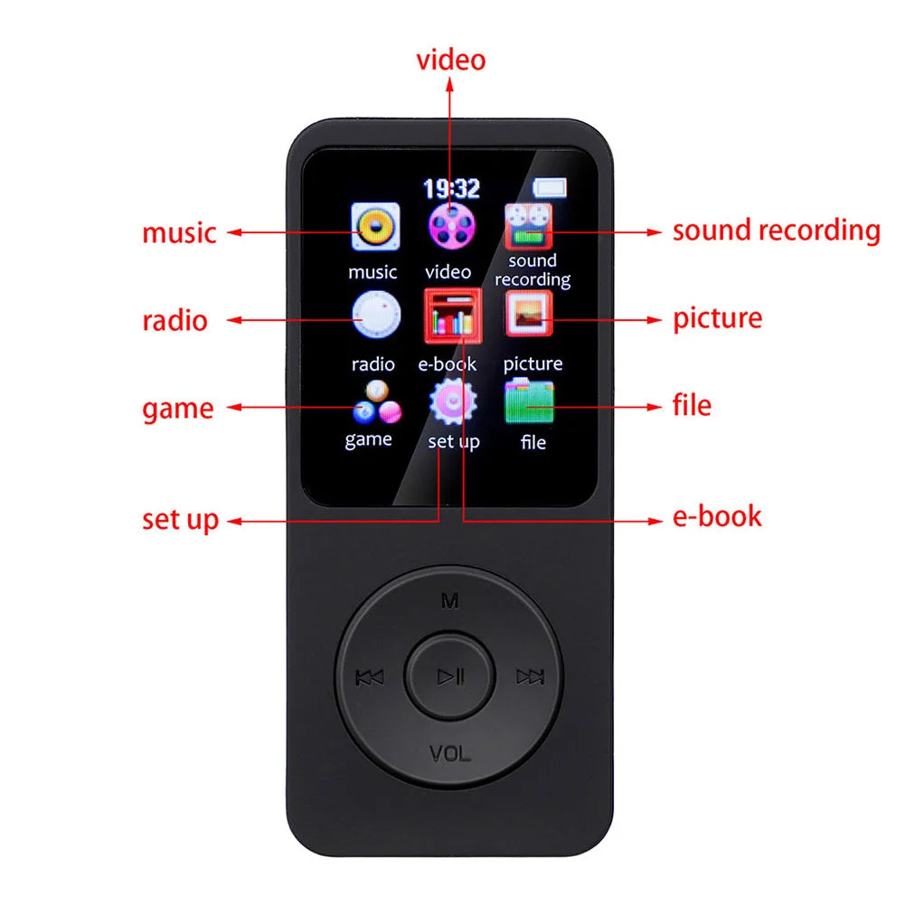MP3 Player Type-C HiFi Lossless Music Player Bluetooth-Compatible5.0 Student Walkman Support FM Radio E-Book Recording for Kids